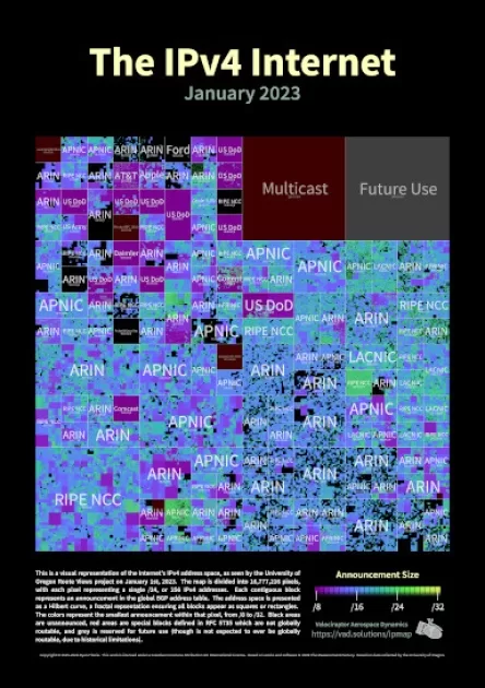Posters of the IPv4 and IPv6 internet as of Jan 1, 2023