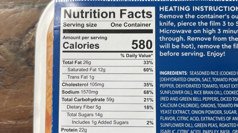 Your Guide to Counting Calories the Right Way     – CNET