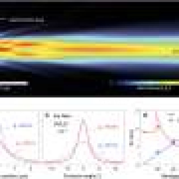 Study explores topological beaming of light