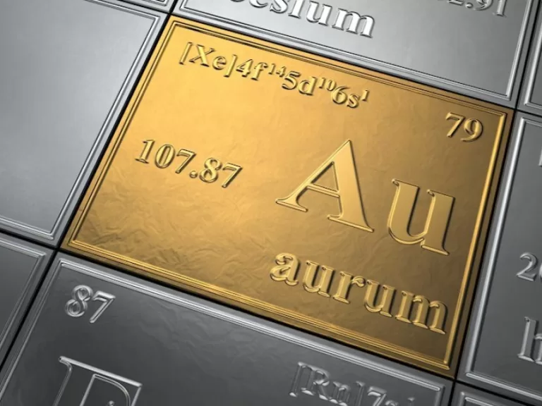 Gold Price Forecast: XAU/USD renews eight-month high near $1,880 on China concerns, softer US Dollar
