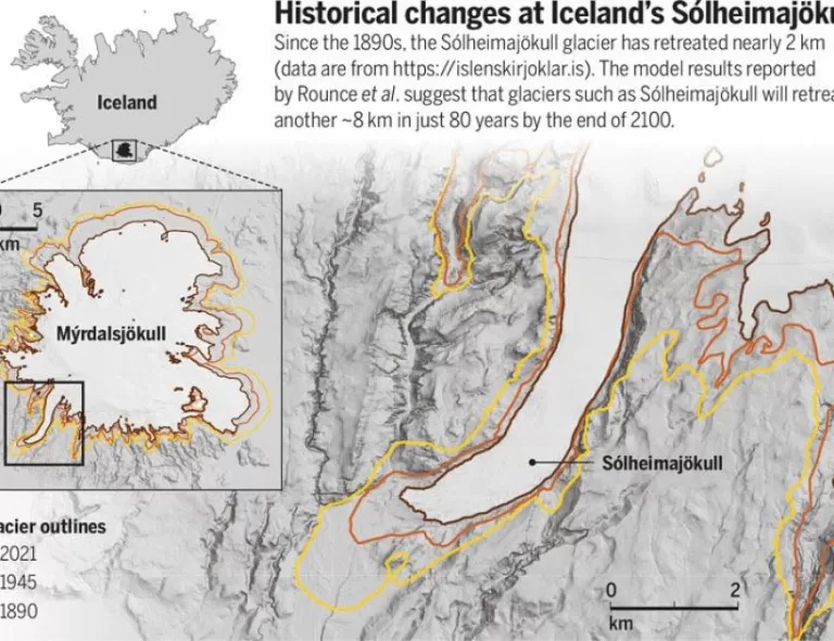Acting now will reduce glacier loss | Science