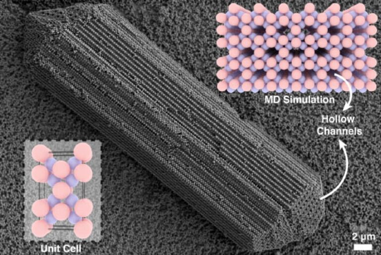 Scientists Discover New Type of Crystal